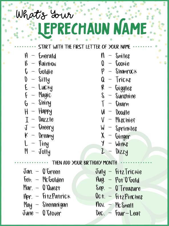 What is YOUR Leprechaun Name?!