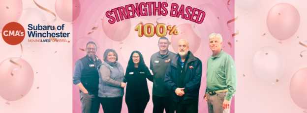 Unleashing the Heart of Our Team: Strengths Assessment for Success! 