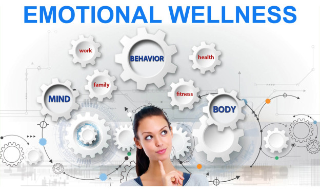 Prioritizing Emotional Wellbeing: Your Health Matters